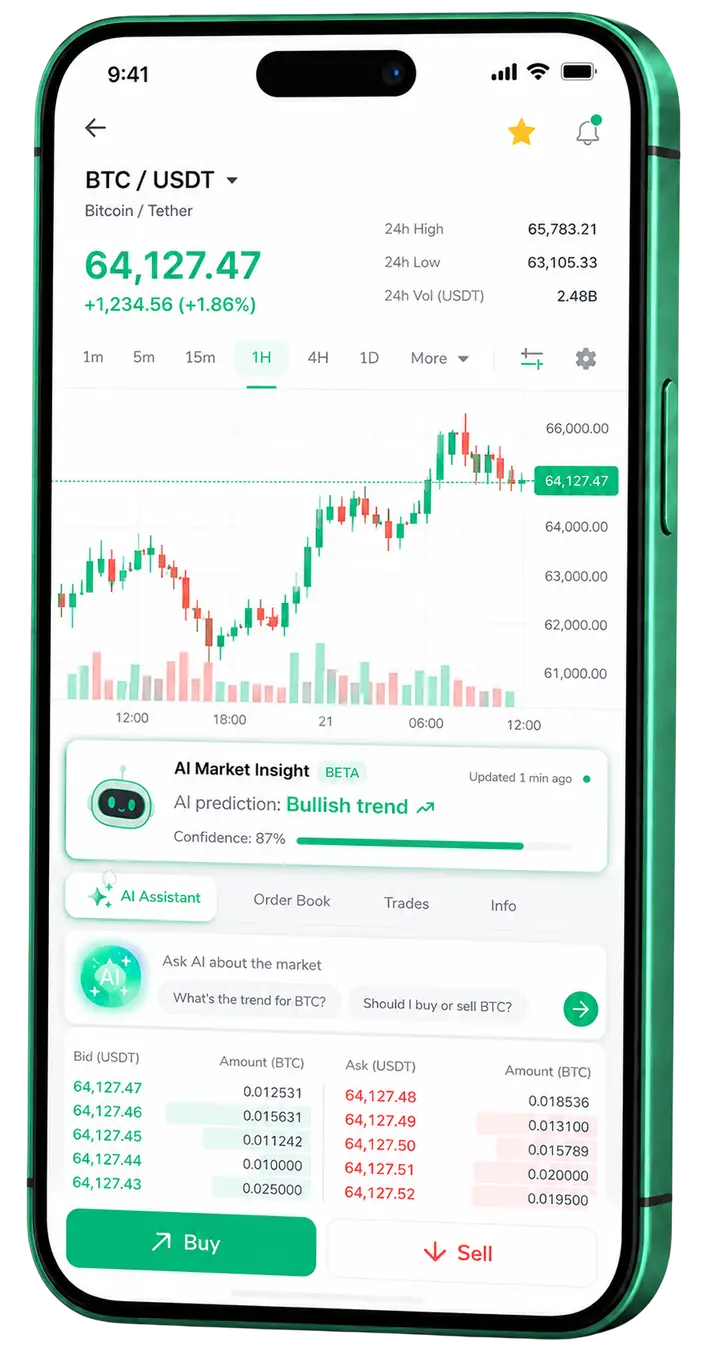 Pantalla móvil de trading en Lince Fondanza